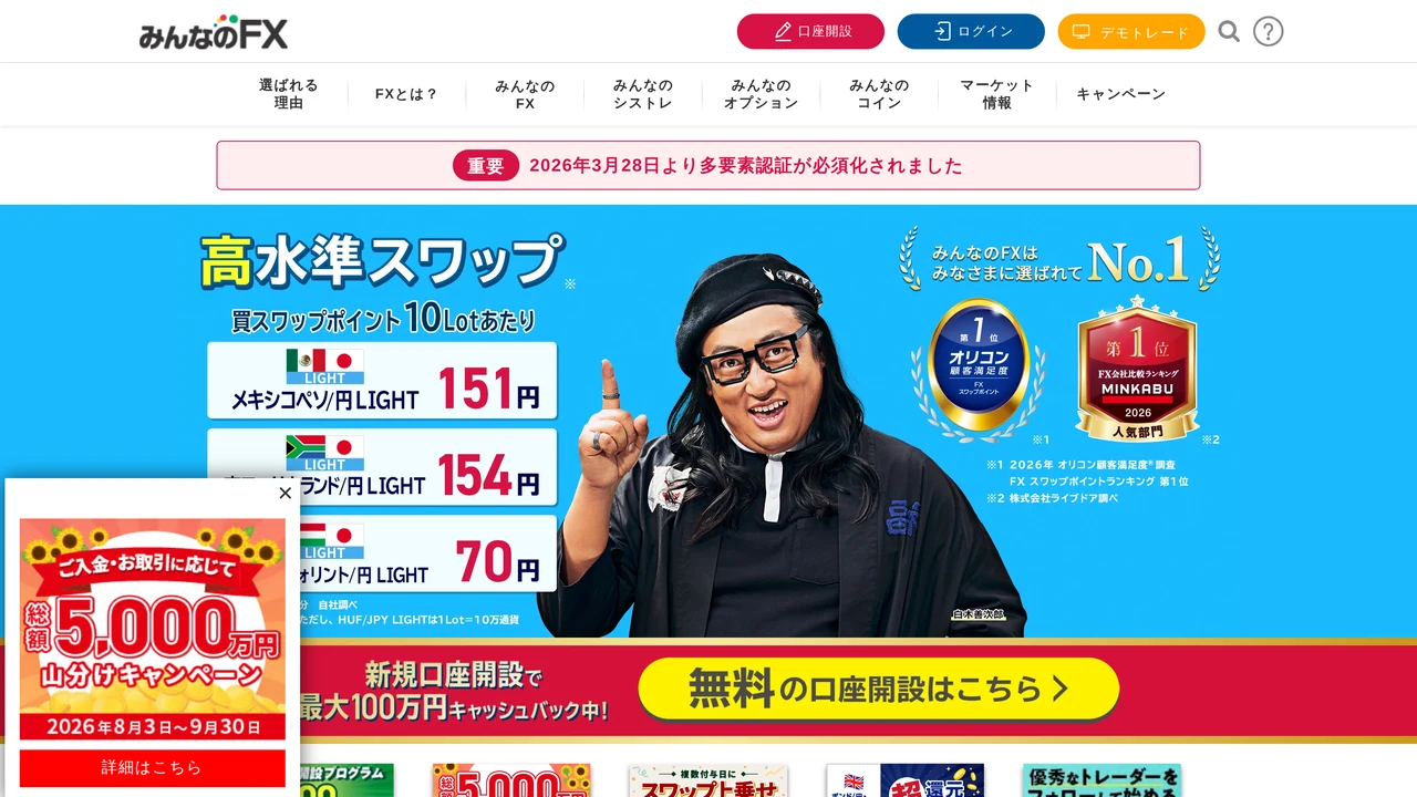 みんなのFX レビュー
